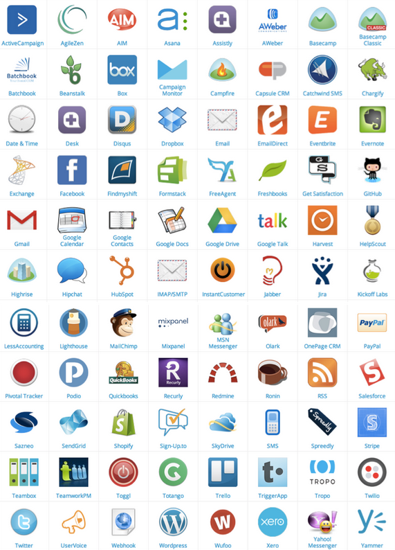 Custom Operations Blueprint